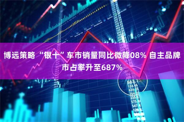 博远策略 “银十”车市销量同比微降08% 自主品牌市占率升至687%